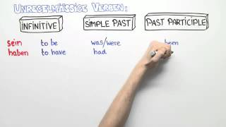 Irregular Verbs in Simple Past amp Present Perfect  Englisch  Grammatik [upl. by Adli]