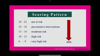 Braden scaleassessment of the risk of developing the pressure injury [upl. by Towbin]