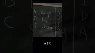 Always be Closing Alec Baldwin from Glengarry Glen Ross [upl. by Ilaw9]