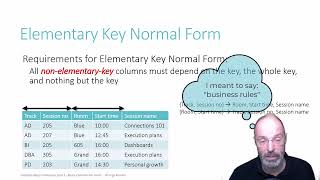 Database design made easy part 6 Elementary Key Normal Form [upl. by Aratahc]