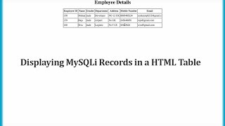 Displaying MySQLi Records in a HTML Table [upl. by Nomyt866]