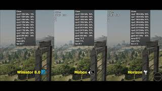 Winlator 80 vs Mobox vs Horizon  Just Cause 2  GTA 4  GTA 5  Windows Emulator  Snapdragon 865 [upl. by Eserrehs]