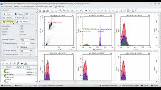 CytExpert  03  CytoFLEX compensation setting [upl. by Hesther]