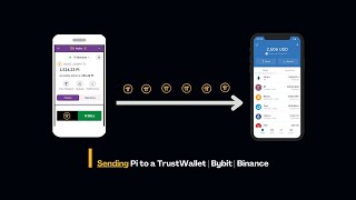 How To Transfer Pi To Trust Wallet Bybit Binance And Another Wallet [upl. by Eciral]