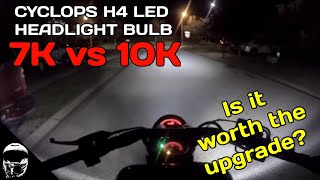 Best H4 LED Headlight for motorcycles [upl. by Matthiew]