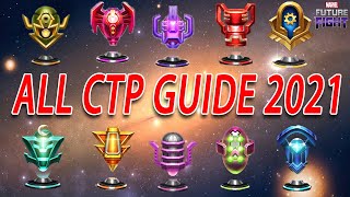 TOP 10 RECOMMENDATIONS FOR EACH CTP 2021 CTP Guide l Marvel Future Fight [upl. by Cini]