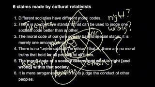 8c Cultural Relativism  further objections positive lessons [upl. by Lennox433]