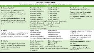 96 Collocation  Intensifying adverbs collocations [upl. by Sirovat]