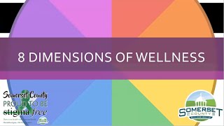 8 Dimensions of Wellness  Wellness Wednesday [upl. by Aliza]