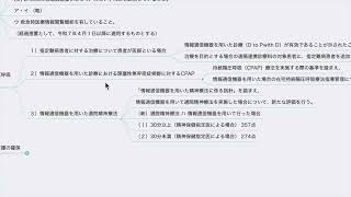 【診療報酬】医療DXの推進の関連項目（令和6年度診療報酬改定） [upl. by Assirhc51]