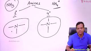 Pharmacology ANS Tertiary and Quaternary Amine [upl. by Narud]