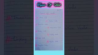 Types of Verb  Kinds of Verb  English Grammar shorts ytshorts englishgrammar [upl. by Newel]