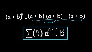 Understanding Binomial TheoremA combinatorial proof [upl. by Thea]