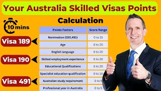 Maximize your Australian PR points calculation in 2024 With case scenario Visa 189 190 amp 491 [upl. by Ozne]