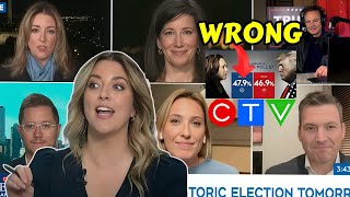 CTV BLOWS The American Election Results On Purpose [upl. by Naghem22]