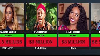 Top 20 Nollywood Actors Net Worth Birth Years amp Number of Children [upl. by Strohl]