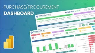 Purchase Dashboard Power BI  Revolutionize Procurement Analysis [upl. by Yekcaj]