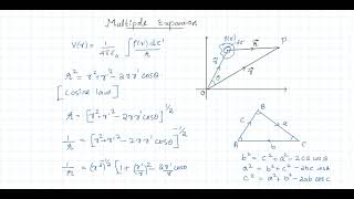 Multipole expansion [upl. by Hallie830]