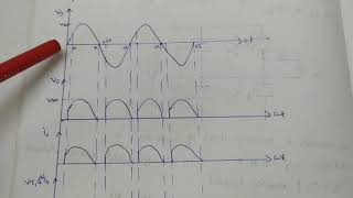 Single phase bridge rectifier with R load [upl. by Atteuqnas]