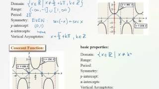 56 Graphs of Tangent Cotangent Secant and Cosecant Functions [upl. by Yrahcaz542]