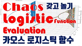 코로나19 바이러스확산 카오스 로지스틱 방정식으로 설명 가능할까 창발성 분기점 bifurcation Poincare plot [upl. by Zoie508]