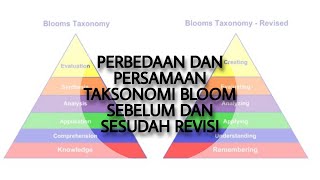 Perbedaan dan Persamaan Taksonomi Bloom Sebelum dan Sesudah Revisi [upl. by Aletta]