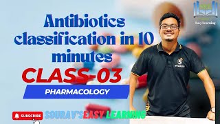 Antibiotics classification in 10 minutes  class03  Bangla  Pharmacology [upl. by Elokcin231]