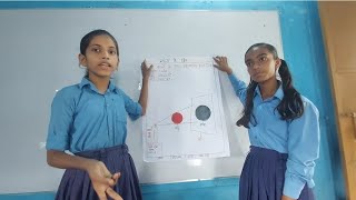 project based learning छाया कैसे बनता है [upl. by Enilegnave]