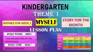 PRESCHOOL LESSON PLAN  MYSELFALL ABOUT ME  WEEK 1 [upl. by Ettigdirb]