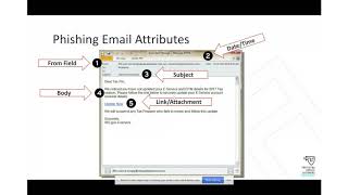 Email Protection [upl. by Buller]