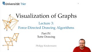 Tutte Embeddings 13 The Barycentric Method  Visualization of Graphs  Lecture 3 [upl. by Aural]