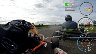 Hooton Park Circuit  Avoiding a Crash  11 Apr 24  Rotax Karting  GoPro Hero10 4k 50fps Dashware [upl. by Adnicaj332]