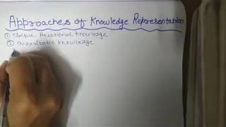 Approaches of Knowledge Representation in Artificial Intelligence 4 [upl. by Tiossem]