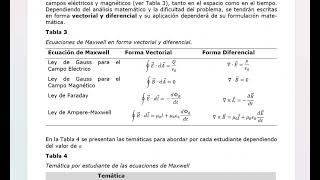 Anexo 1 – Ejercicios Tarea 3 – Fundamentos de Inducción Electromagnética [upl. by Newg]