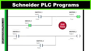 Schneider PLC Programs  Eco Structure Machine Edition [upl. by Eliga578]