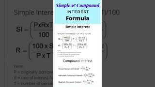 Compound Interest Best Formula sheet simpleinterest compoundinterest grade 8 ICSE Cbse math [upl. by Nitsud]