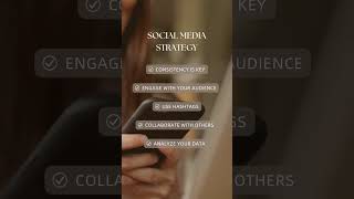 Social media Strategy [upl. by Tigram]