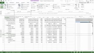 30 How to obtain CPI and SPI [upl. by Mortimer]