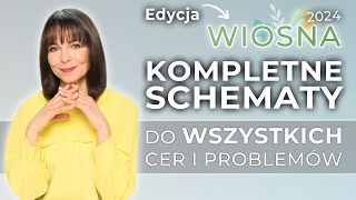 SCHEMATY PIELĘGNACJI na WIOSNĘ 📑  Do każdego PROBLEMU i rodzaju CERY [upl. by Aitnic]