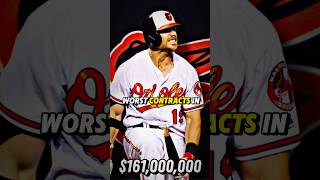 Are THESE the WORST CONTRACTS in MLB HISTORY 😳🤯 shorts baseball mlb [upl. by Orland]