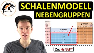 Schalenmodell von Nebengruppenelementen  Chemie [upl. by Oni]