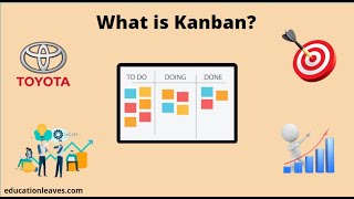 What is Kanban  Principles amp Benefits of Kanban [upl. by Posehn576]