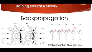 Tutorial 4 How to train Neural Network with BackPropogation [upl. by Jorgenson]