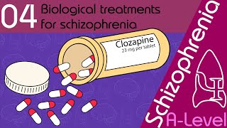 Drug Treatments for Schizophrenia AQA ALevel [upl. by Ahtamat]