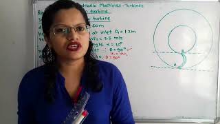 Problem 2 on Inward radial flow reaction turbine runner vanes radial at inlet [upl. by Prouty768]