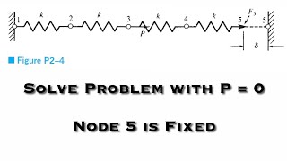 Finite Element Analysis  Solve Problem 23 with P  0 No Force Applied at Node 3 [upl. by Radloff]