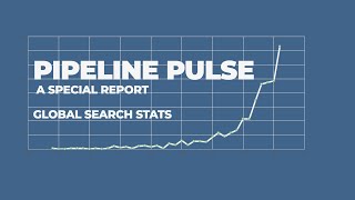 Pipeline Pulse International Acquisitions [upl. by Nirol]