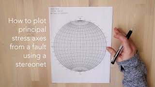 How to determine principal stress axes from a fault using a stereonet [upl. by Assina265]