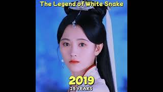 Ju Jingyi Through The Years jujingyi throughtheyears evolutionchallenge shorts [upl. by Norraa]