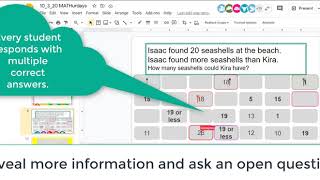 Integer Word Problem Strategies [upl. by Constantine866]